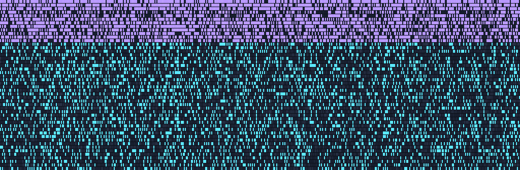 The grid with the first twelve rows mostly violet, held by the RTX 3060, and 4,549 cyan cells scattered over the remaining 36 layers, held by the RTX 5070 Ti.